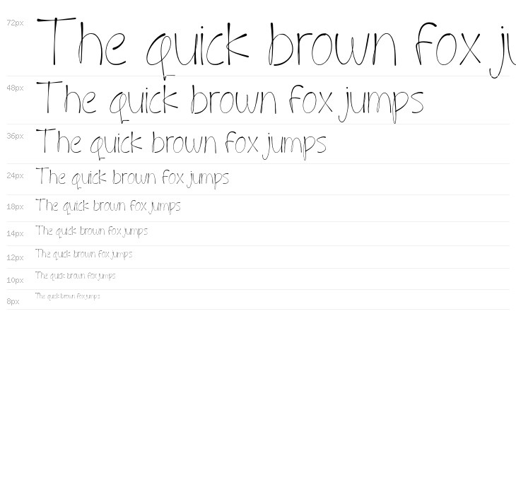 FlyHighDemo Waterfall