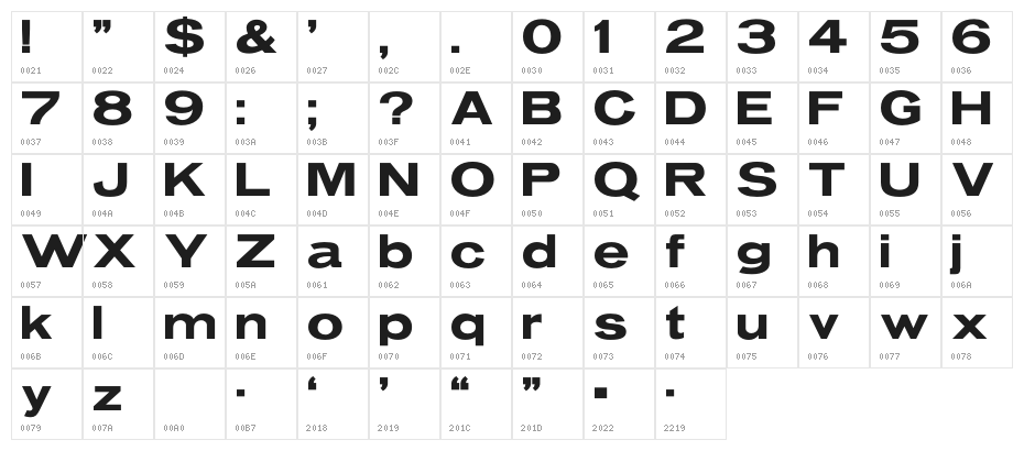 FlyTrap Extended Character Map