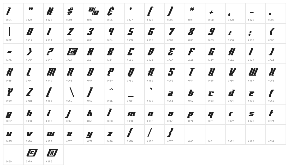 Flyboy BB Character Map