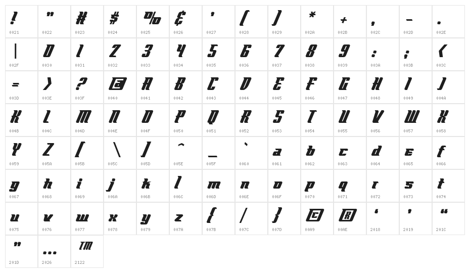 FlyboyBB Character Map