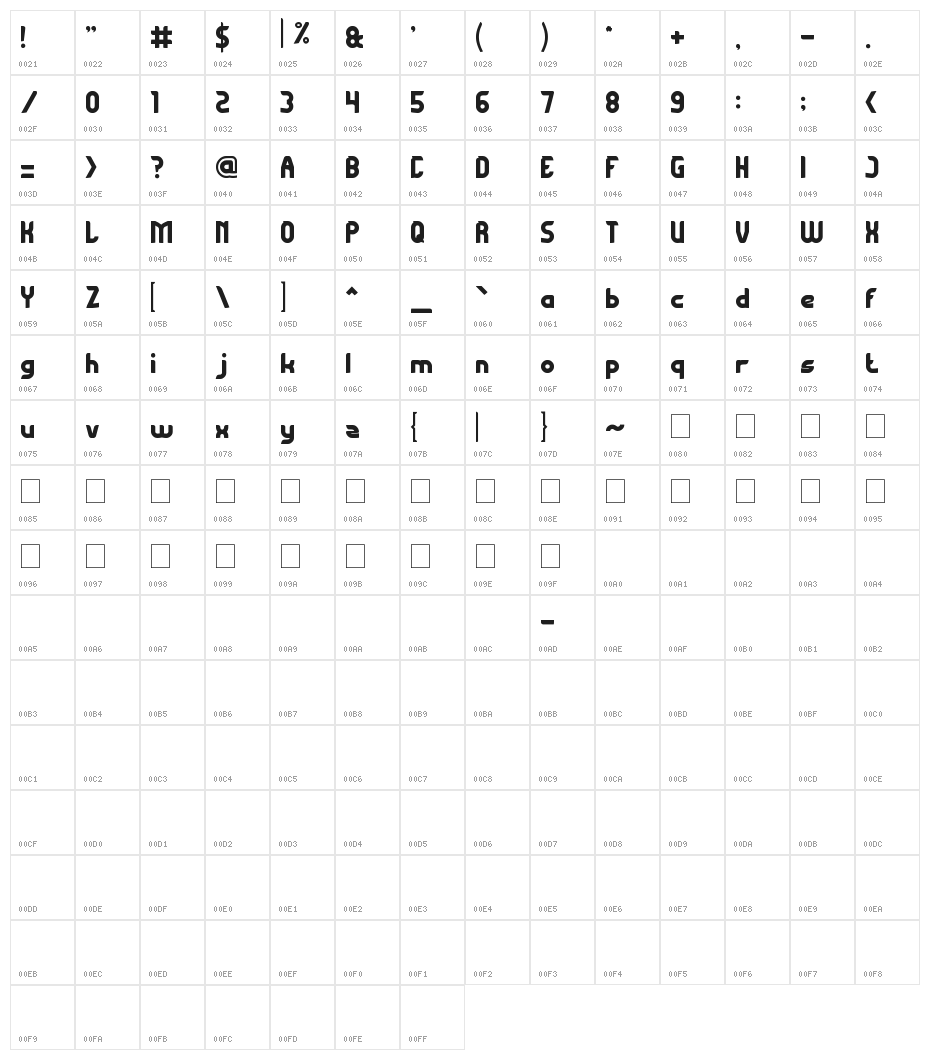 Flying Bird Character Map