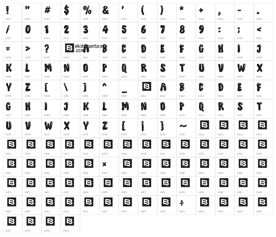 Flying Bubble Character Map