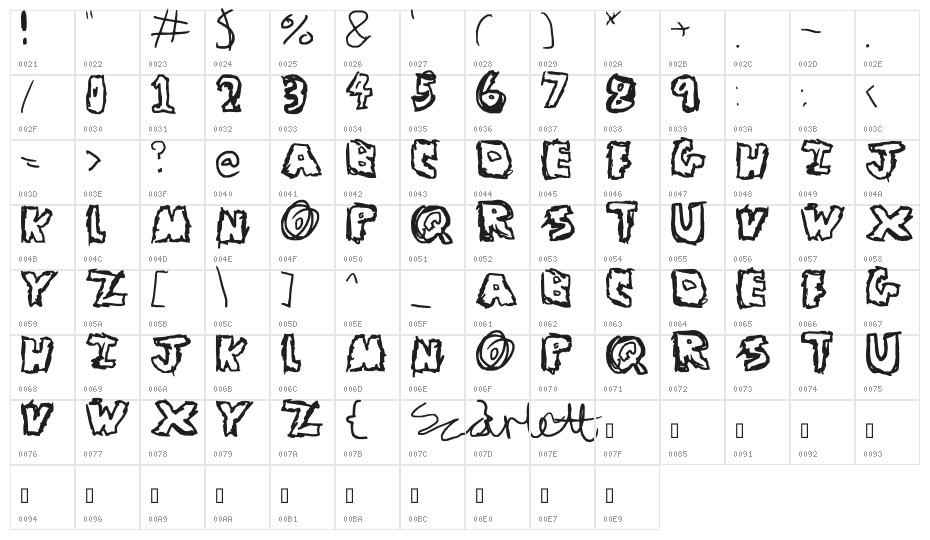 Flying Colours Don't Run Character Map