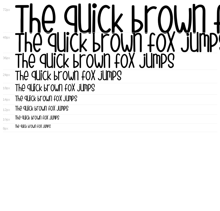 Flying Foxes Waterfall