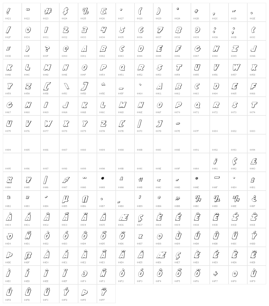 Flying Leatherneck 3D Character Map