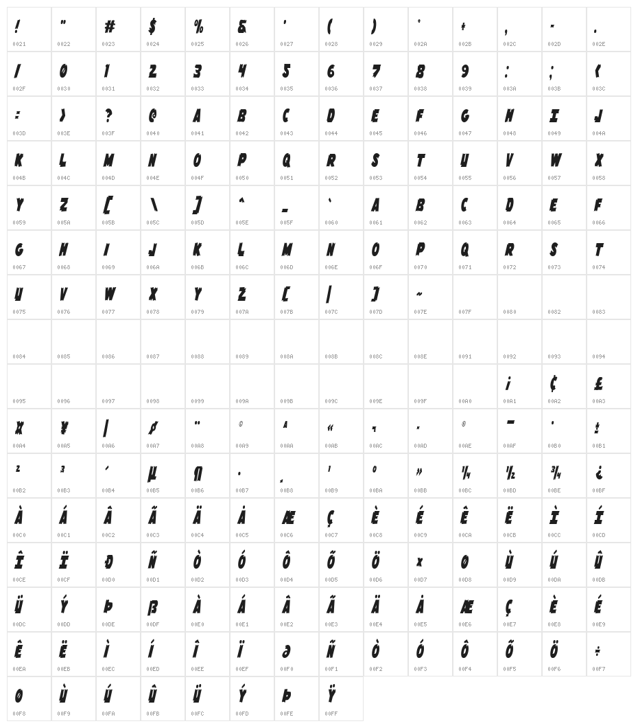 Flying Leatherneck Extra-condensed Character Map