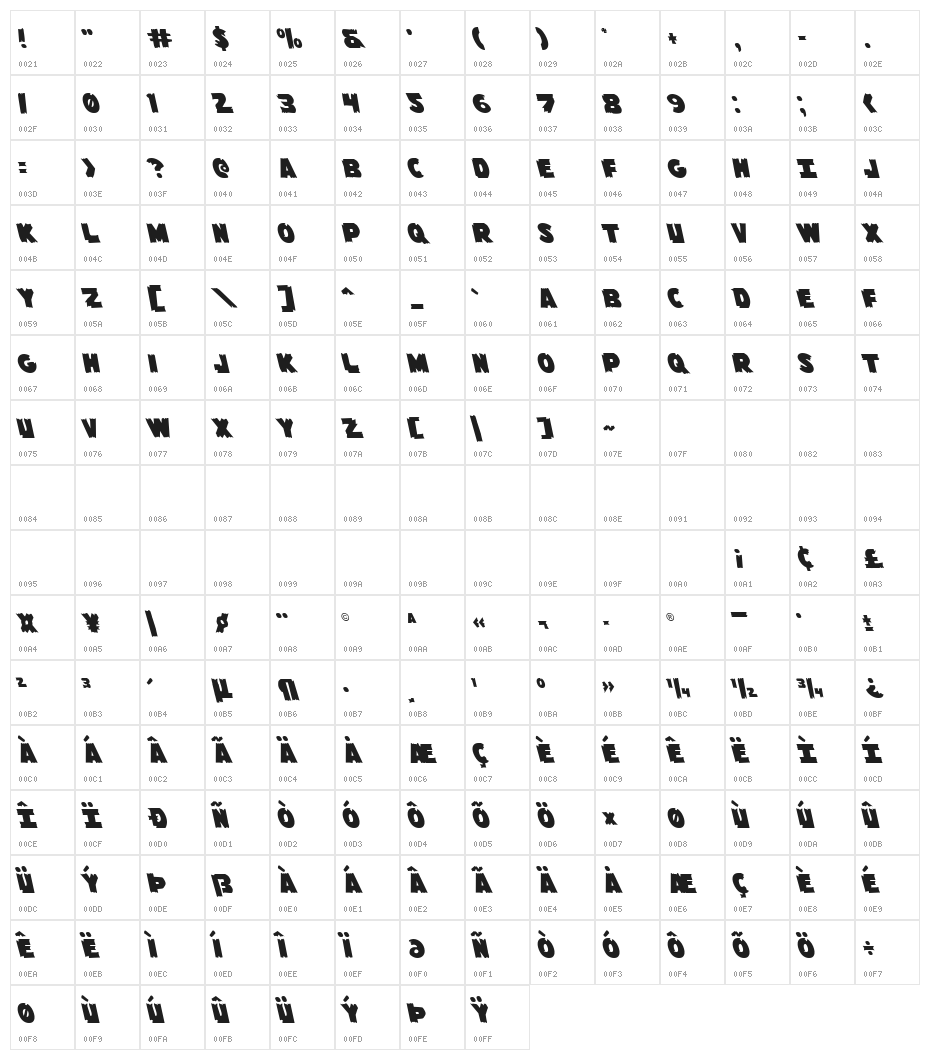 Flying Leatherneck Leftalic Character Map