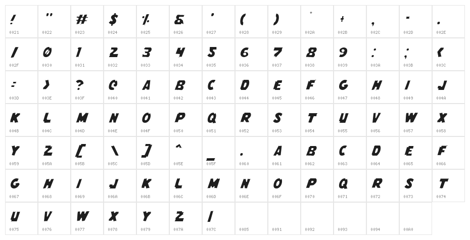 Flying Leatherneck Light Character Map