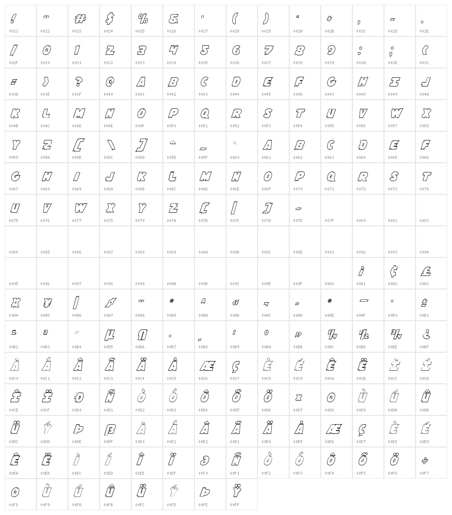 Flying Leatherneck Outline Character Map