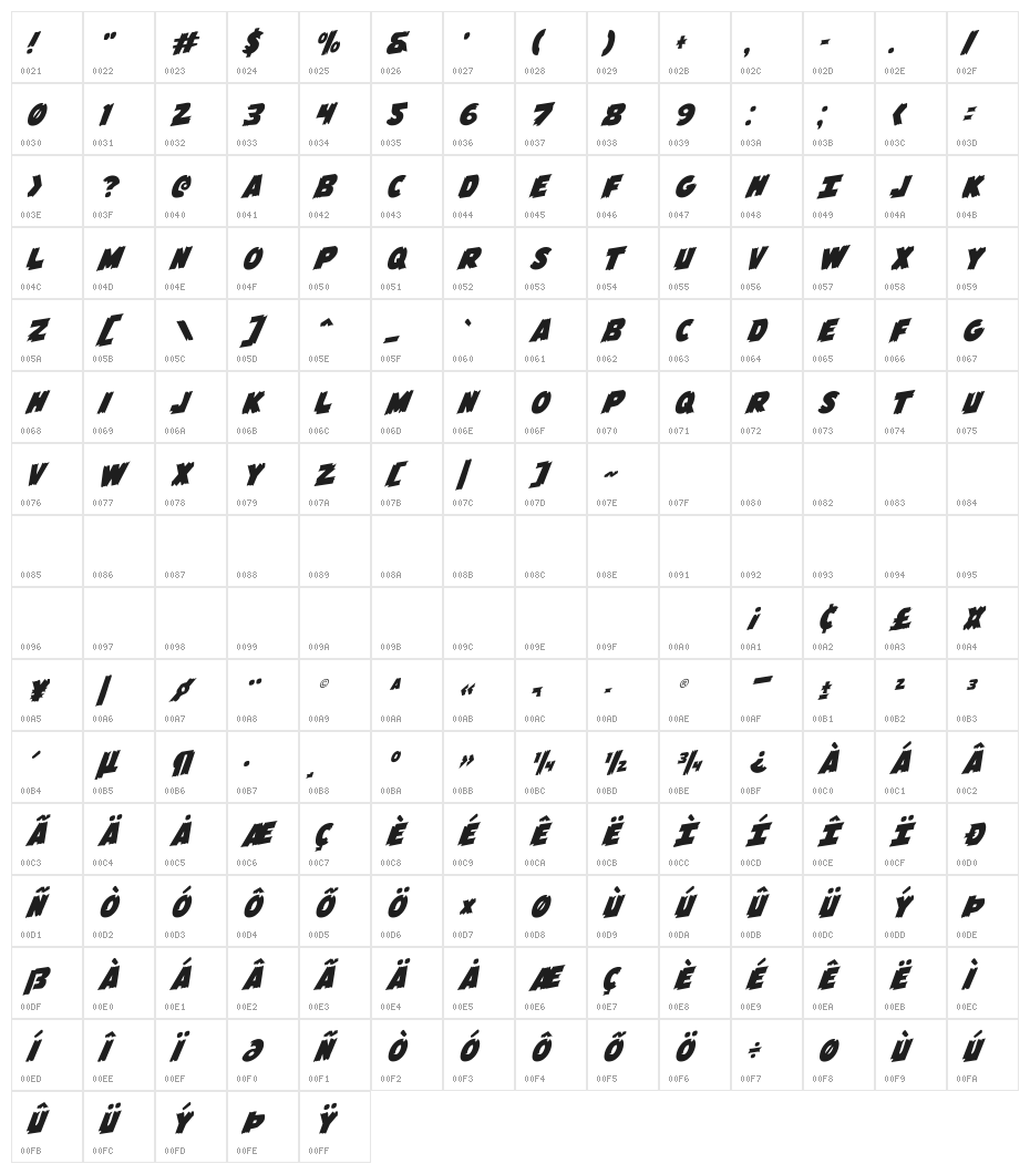 Flying Leatherneck Rotalic Character Map