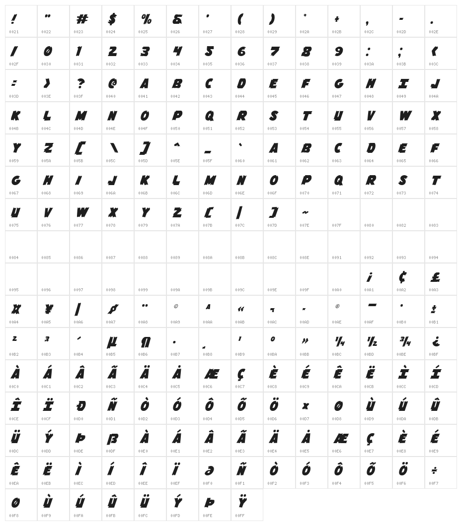 Flying Leatherneck Character Map