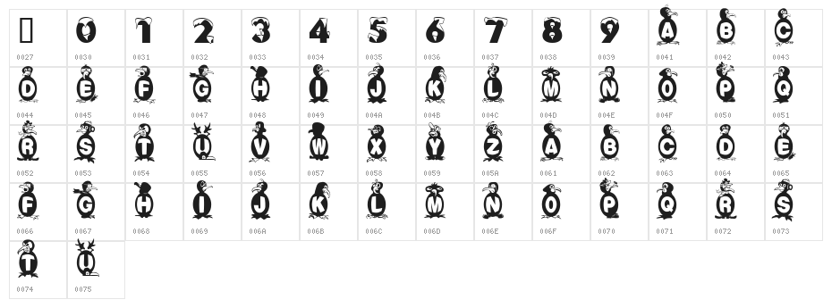 Flying Penguin Character Map