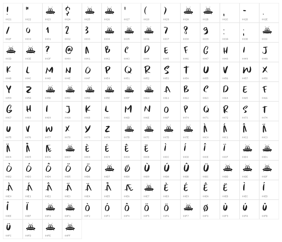 Flying Saucer Script DEMO Regular Character Map