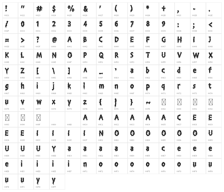 Flying-Slime-Reguler Character Map