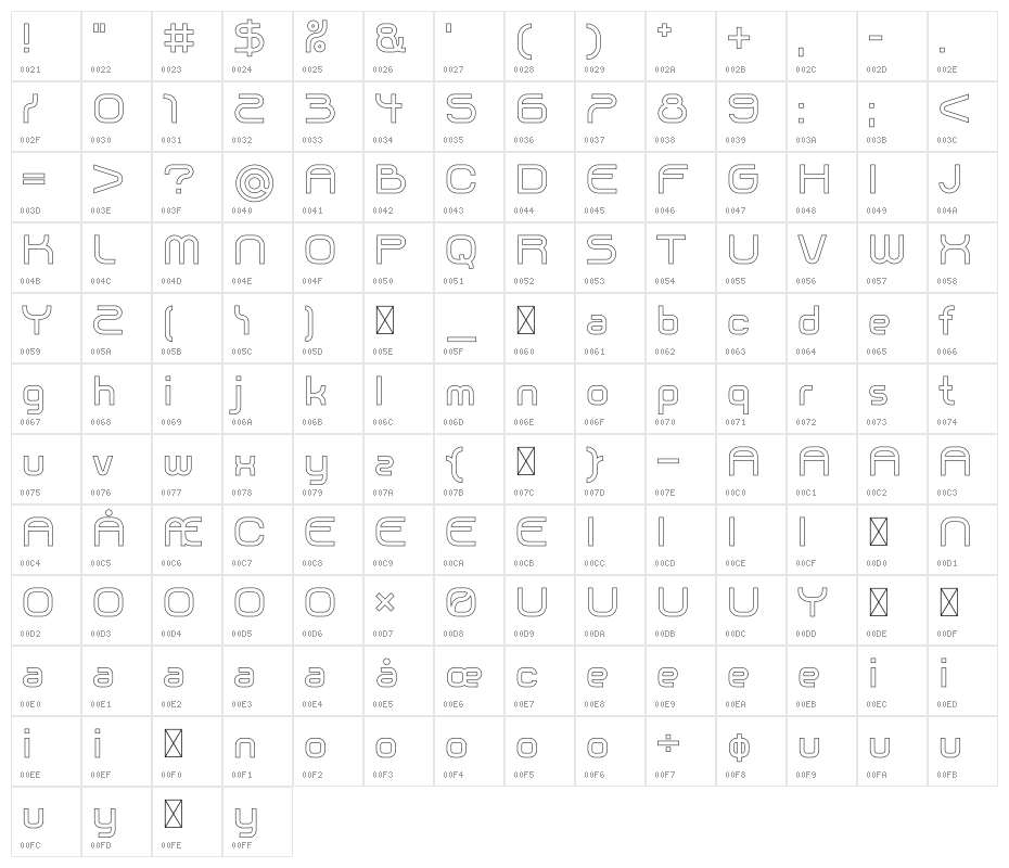 Flying Sneakers Outline Character Map