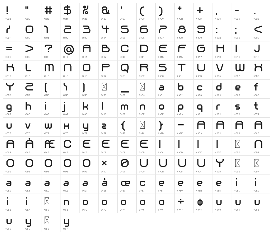Flying Sneakers Character Map