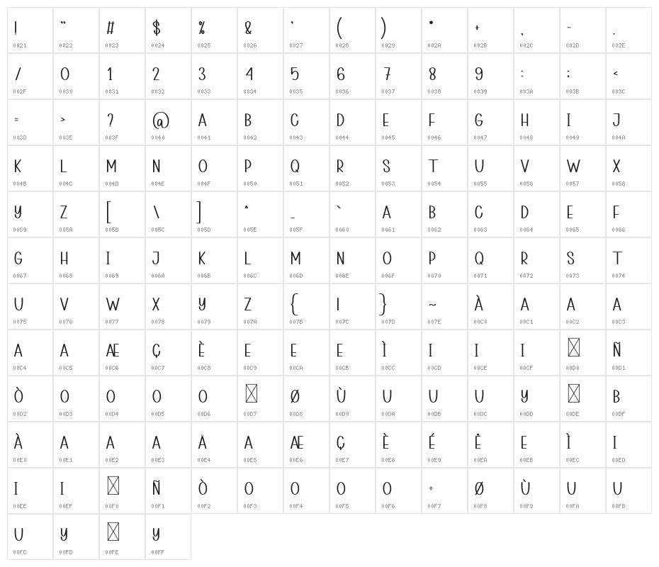 Flying Star Character Map