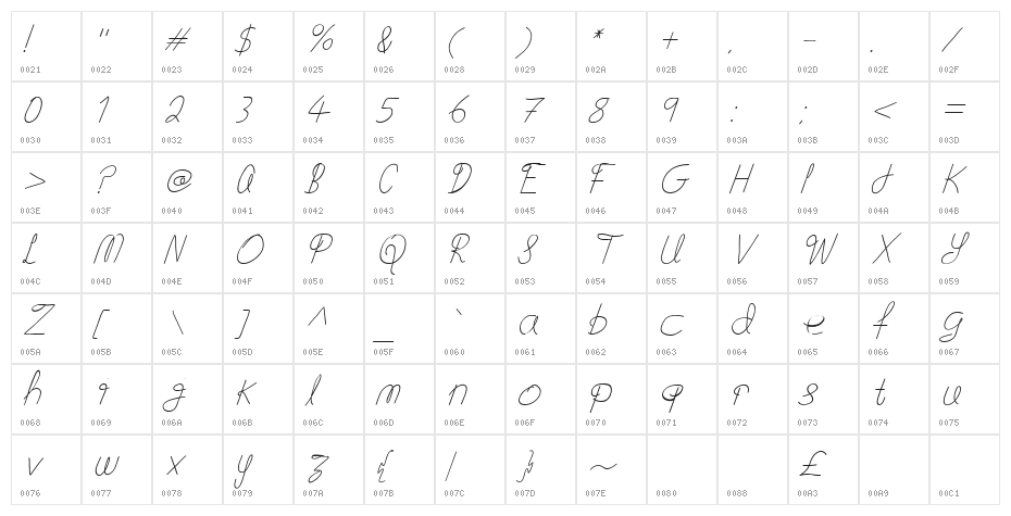 Flying Without Wings Bold Character Map