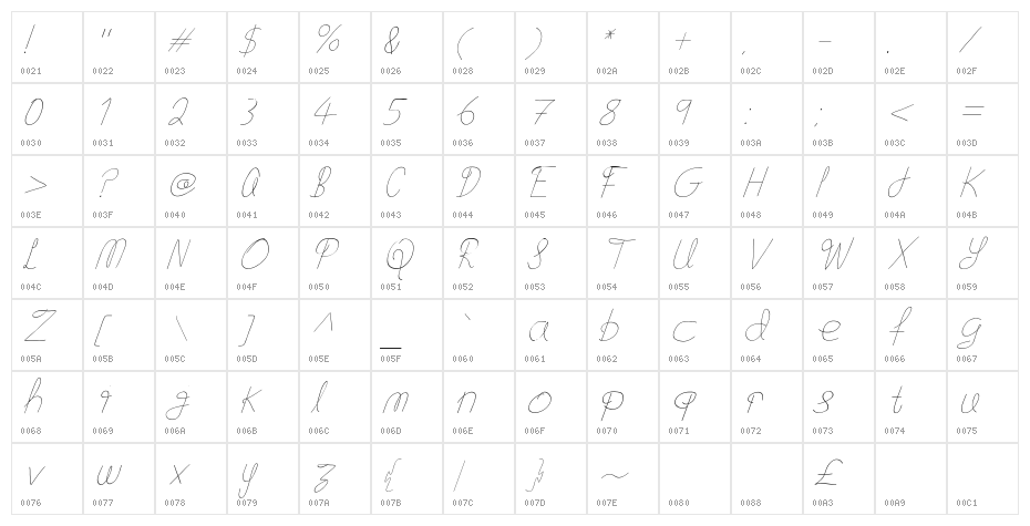 Flying Without Wings Character Map
