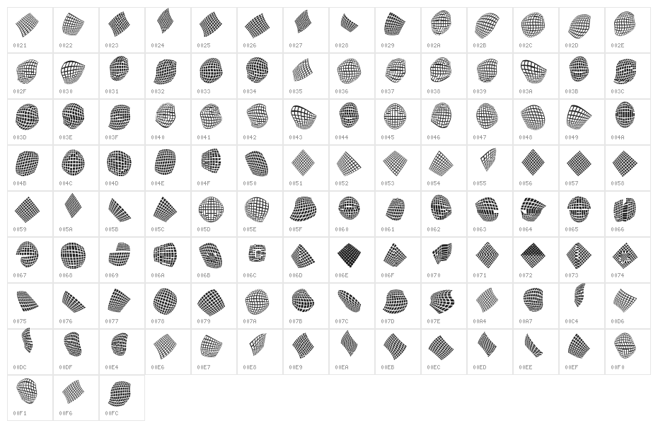 FlyingCarpetsOSeven Character Map