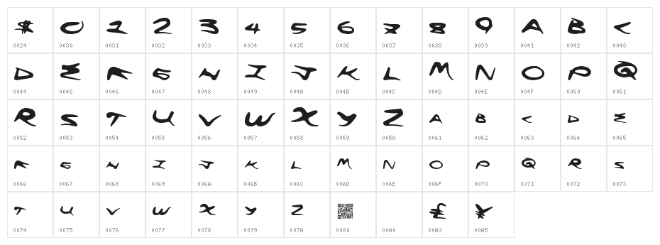 FlyingHigh Character Map