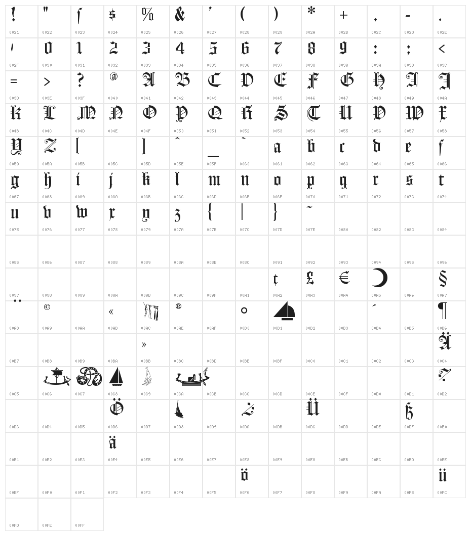 FlyingHollander Character Map