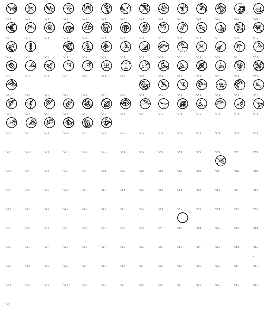 FlyingOpArts Character Map