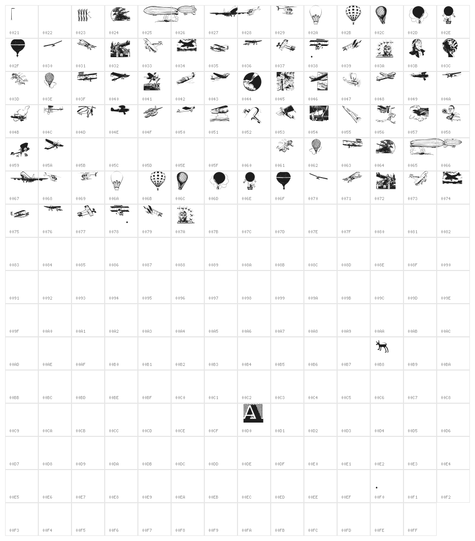 FlyingPioneers Character Map