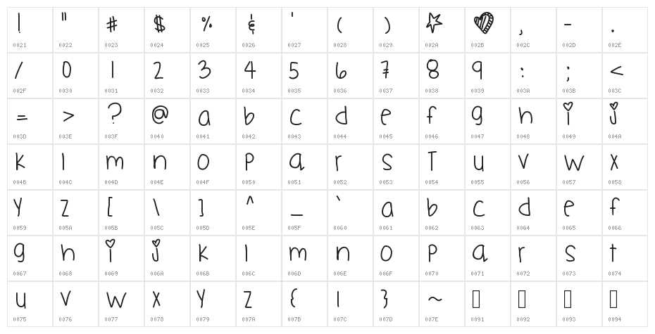 Flyknit Character Map
