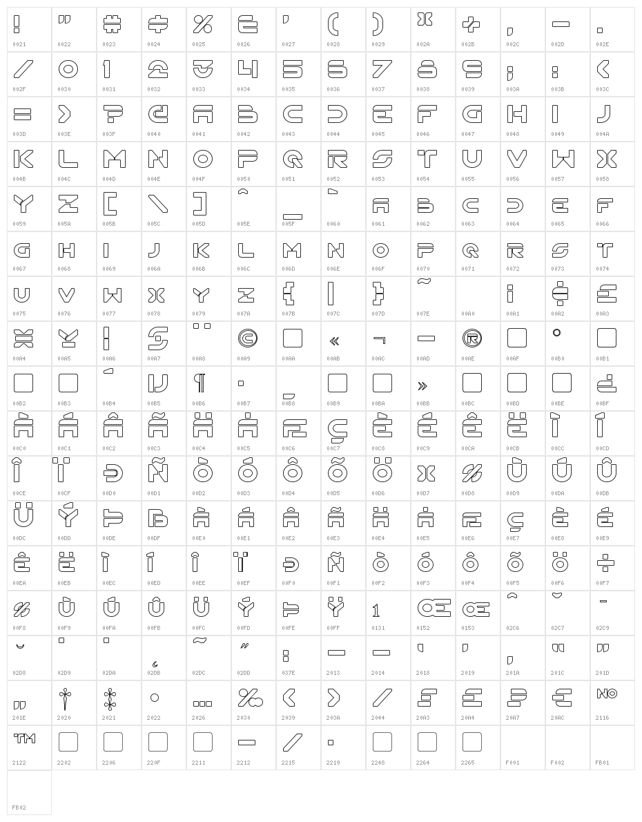 Flynn Hollow Character Map