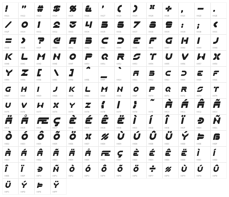 Flynn Italic Character Map