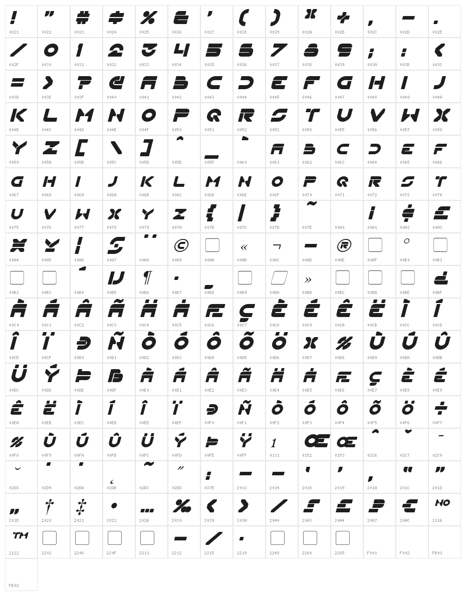 Flynn Italic Character Map