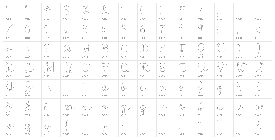 Flypflop Character Map