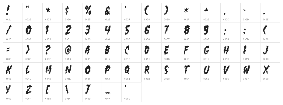 flamin poo Character Map