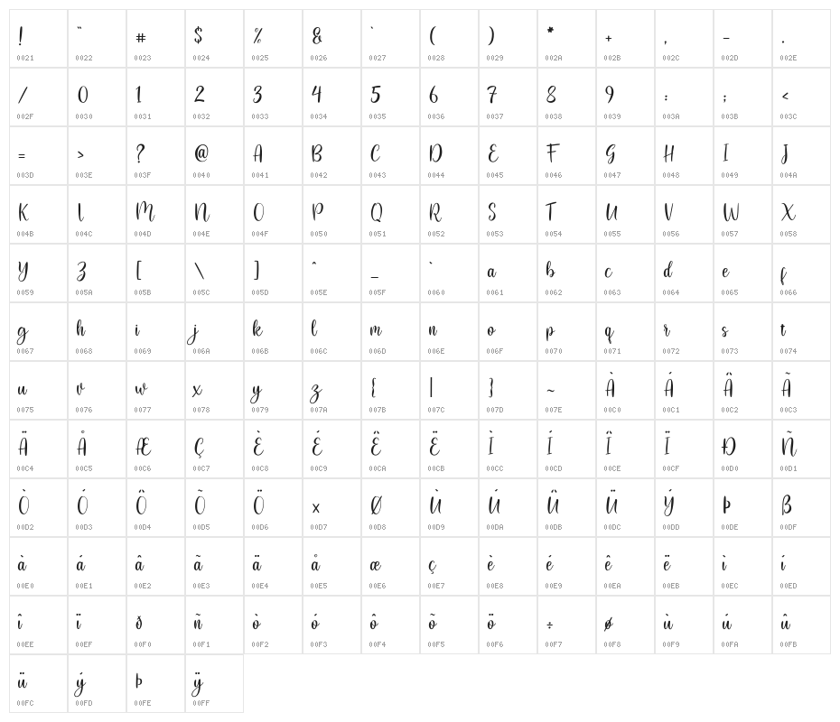 flashback Character Map