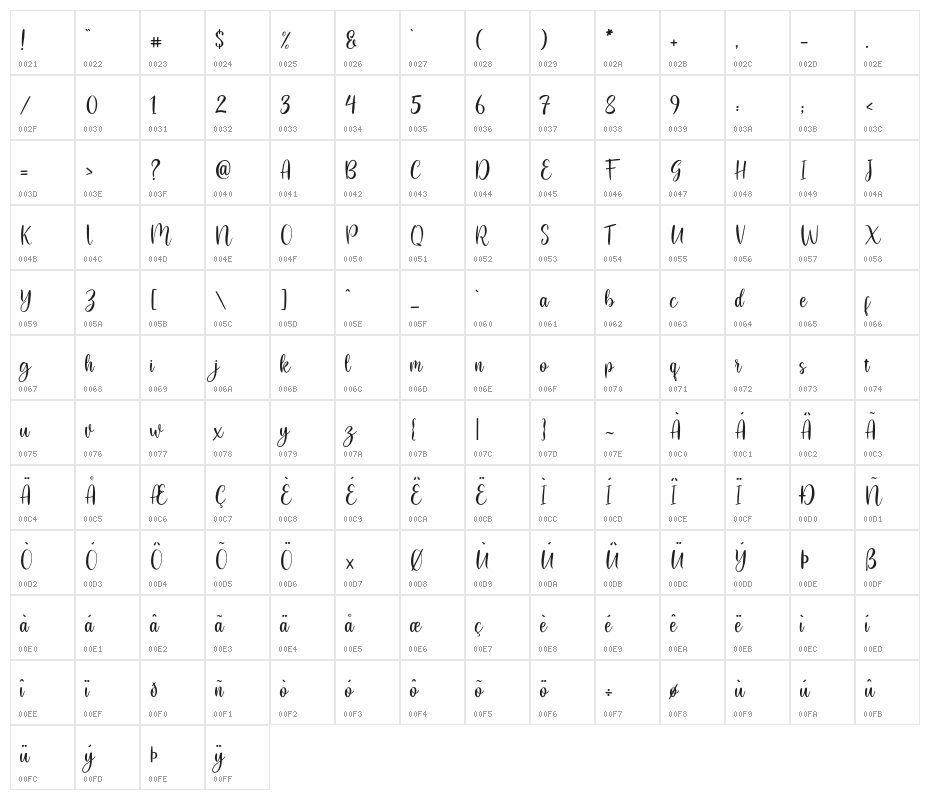 flashback Character Map