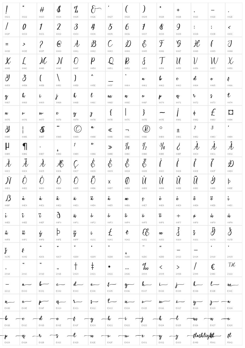 flashlight Character Map