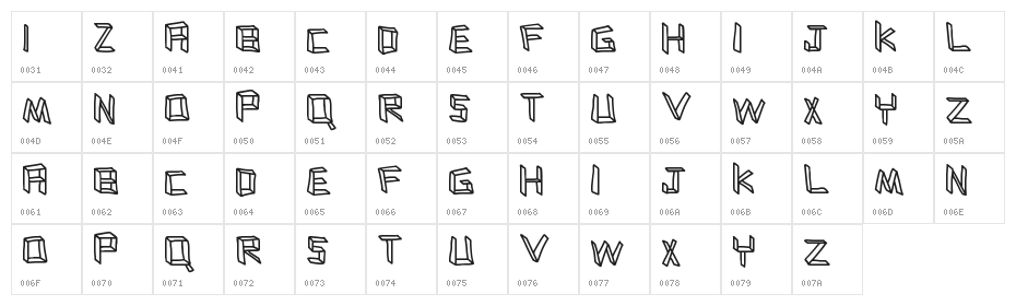 flatboard Character Map