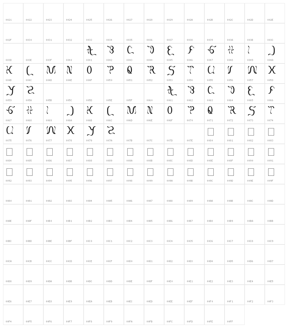 flattered Character Map