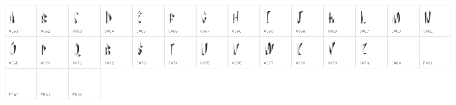 flaunts Character Map