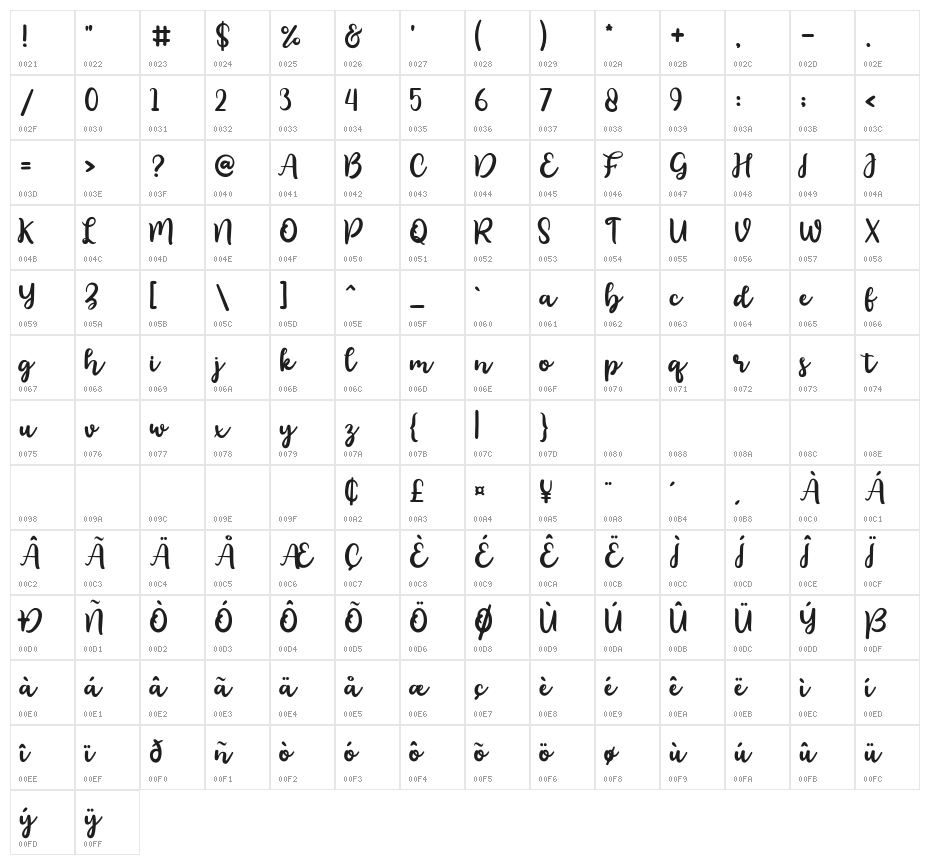 floristy Script Regular Character Map