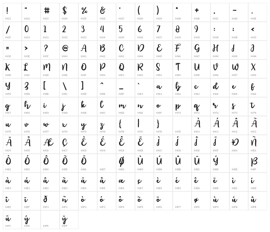 floristyScript-Regular Character Map