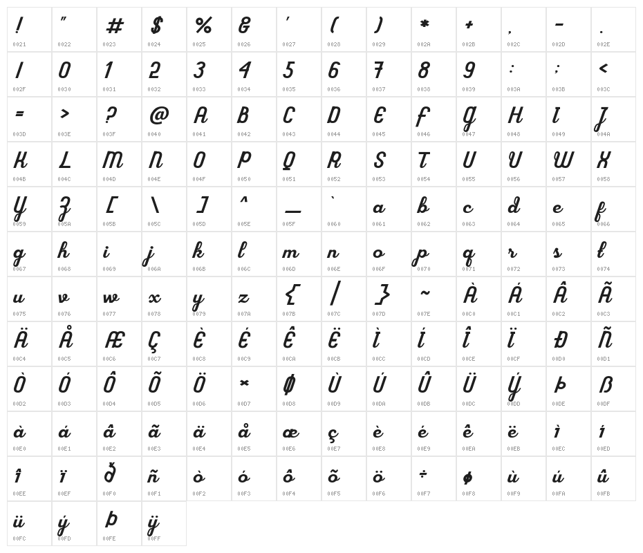 flourground Character Map