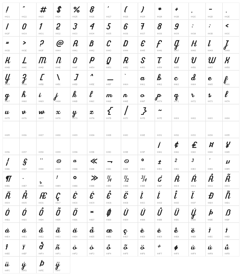 flourground Character Map