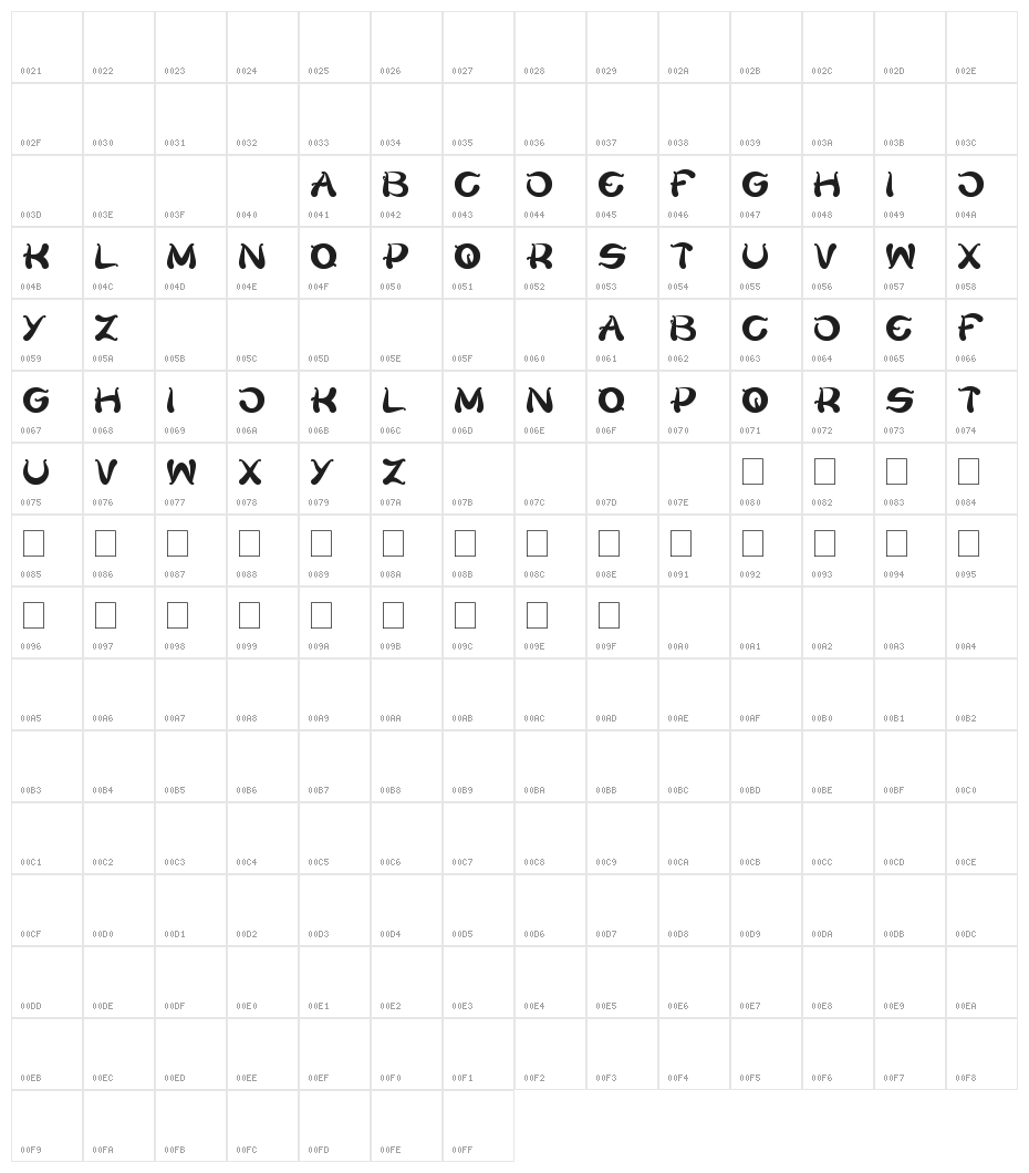 flower lover Character Map