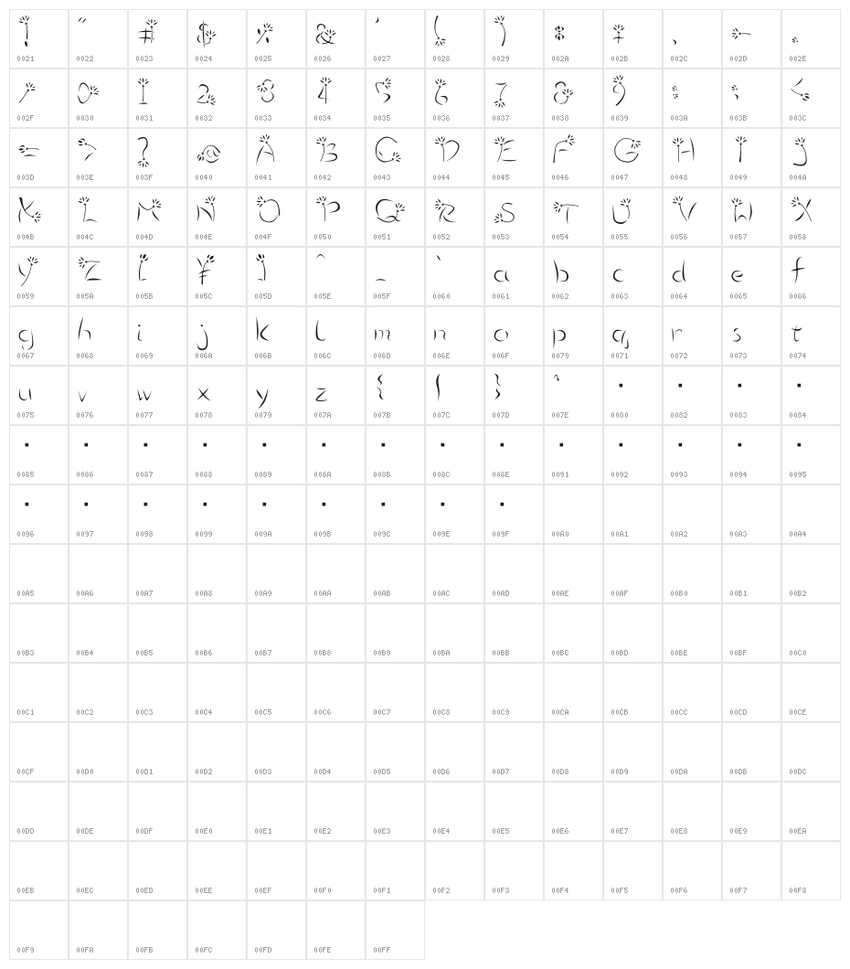 flower3 Character Map
