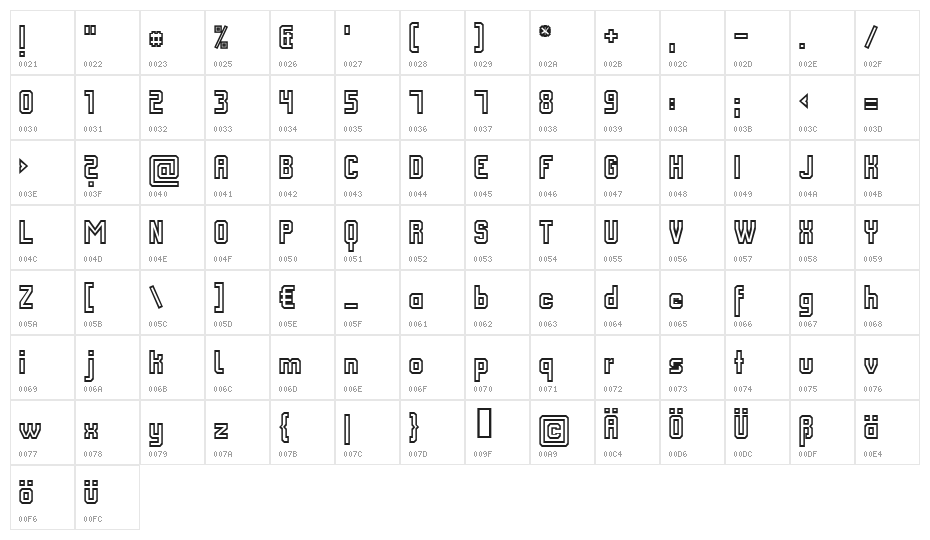 FM College Team outline Character Map