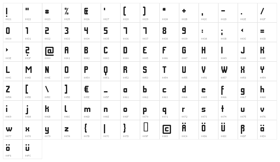 FM College Team Character Map