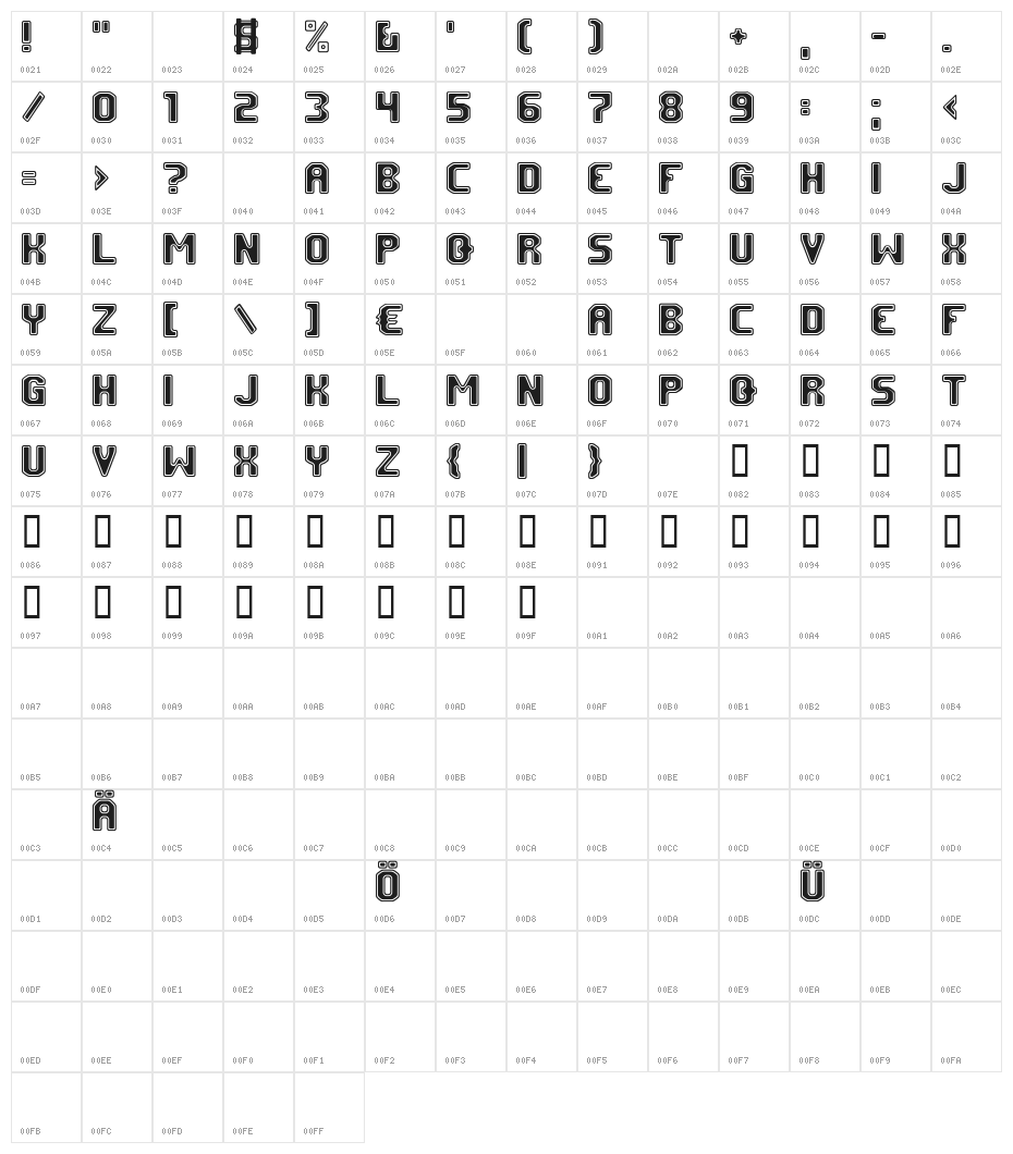 FM University Character Map