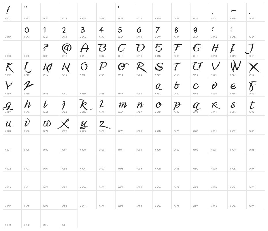 FmiringCampotypeOne Character Map